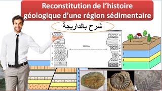 la stratigraphie et les subdivisions du temps géologique تقديم الدرس بالداريجة [upl. by Tiphany]