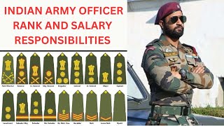 Indian Army officer Ranks  RanksSalaryResponsibilitiesStructure [upl. by Renard548]