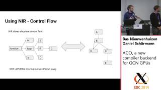 XDC 2019  ACO a new compiler backend for GCN GPUs  Bas Nieuwenhuizen Daniel Schürmann [upl. by Inimak]