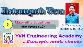 Maxwells equations for Time Varying Fields [upl. by Corly506]