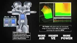 AEM Performance Electronics  Tuning Advantages of Volumetric Efficiency VE [upl. by Lenzi]