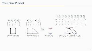 Toric Fiber Products in Geometric Modeling [upl. by Ennairek]