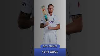 Most Runs in World Test Championship cricket trendingshorts [upl. by Eirrot285]