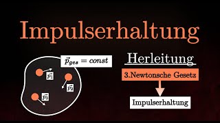 Impulserhaltung  Herleitung aus den Newtonschen Gesetzen Physik [upl. by Eigriv]