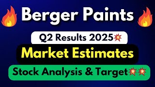 Berger Paints share q2 results 2025 share analysisBerger Paints share latest news  Result today [upl. by Aonehc]