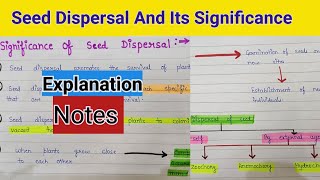 Seed dispersal  Significance of seed dispersal  seed dispersal notes  biology chapter 1 notes [upl. by Bartholemy]