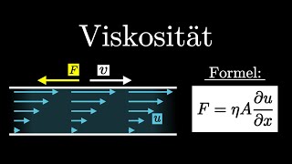 Viskosität messen amp berechnen  Beispielrechnung Physik [upl. by Atikcir543]