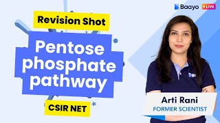 Oxidative Pentose Phosphate Pathway What You Need to Revise  Quick review [upl. by Valentin]