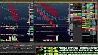 PRICE ACTION E SMC LIQUIDEZ REGIÃO DO BIG GRÁFICO 12 E 15 RENKO E 15 MINUTOS STOP ATRÁS DO PAVIO [upl. by Luckin]