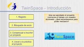 27 TwinSpace  Introducción a TwinSpace [upl. by Cammie942]