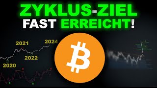 Bitcoin auf diese Signale haben wir zwei Jahre gewartet [upl. by Arrat]