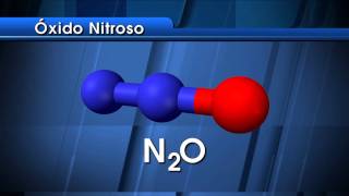 Óxido Nitroso en la Oficina Dental [upl. by Nostets]