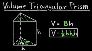 Volume Triangular Prism [upl. by Naujyt21]