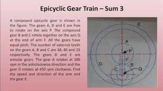 14 Epicyclic Gear Train Sum 3 [upl. by Hanimay]