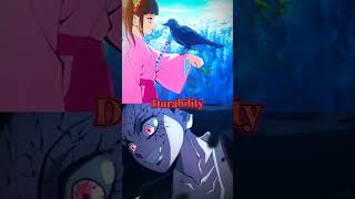 Kanao vs nezuko who is stronger‼️ anime kny kanao nezuko shorts [upl. by Oigolue628]