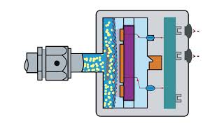 The Basics of Pressure Measurement and Capacitance Manometers [upl. by Patsis]