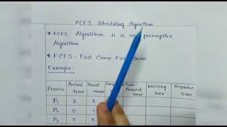 FCFS SCHEDULING ALGORITHM  GANTT CHART  OPERATING SYSTEMS  TELUGU os cse btech [upl. by Crudden915]