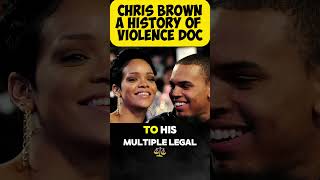 Chris Browns Darkest Secrets EXPOSED New Investigation Discovery Documentary [upl. by Ephrayim]