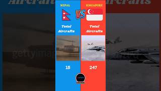 Nepal Vs Singapore Military Comparison  nepal singapore battle [upl. by Philipps]