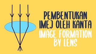 Rajah sinar kanta cembung convex lens  63  Pembentukan imej oleh kanta Fizik KSSM Tingkatan 4 [upl. by Neliak226]