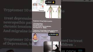 Detail Of Tryptomer 10 mgtrending viralvideo medical medicine song [upl. by Harrell]