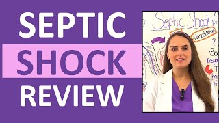 Septic Shock Nursing Sepsis Treatment Pathophysiology Symptoms Distributive [upl. by Cort]