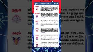 ராசி பலன்  21Nov2024  மேஷம்  மீனம் rasipalan rasipalantoday indrayarasipalan rasipalangal [upl. by Ateerys334]