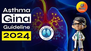 AsthmaGina guidelines 2024 [upl. by Carrel]