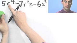 Factoring Trinomials Using Trial and Error [upl. by Immij]