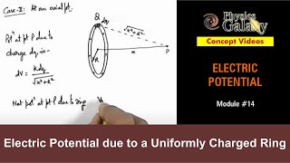 Class 12 Physics  Electric Potential  14 Electric Potential due to a Uniformly Charged Ring [upl. by Helve]