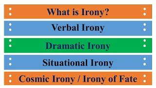 What is Irony  Verbal Irony  Dramatic Irony  Situational Irony Cosmic Irony  in Hindi [upl. by Aggi366]