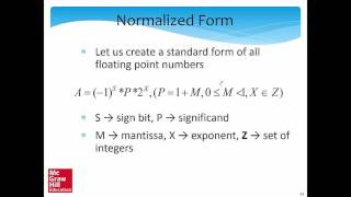 Chapt 2 Language of Bits Part 33 Smruti Sarangi [upl. by Cown]