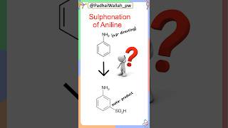 Sulphonation of aniline class12chemistry [upl. by Eelrac222]