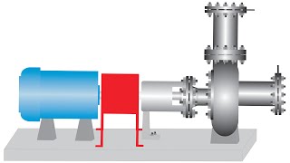 Commissioning Training Session  Mechanical Completion [upl. by Roye]