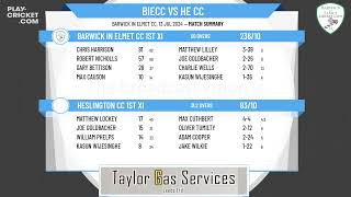 Barwick in Elmet CC 1st XI v Heslington CC 1st XI [upl. by Anitnegra389]