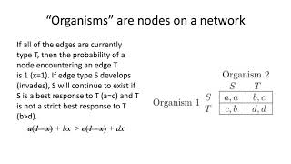 Economic Behavior in Social Networks Evolutionary Game Theory [upl. by Papert]