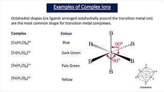 Transition Metal Complexes A2 Chemistry [upl. by Nagel]