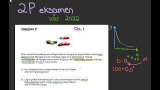 2P eksamen vår 2022 oppgåve 2 del 1 [upl. by Ennovihc]