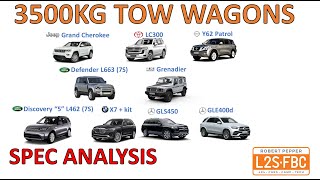 3500kg tow wagons  what can they really tow [upl. by Yak]