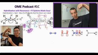 Allene Hybridization amp Molecular Orbitals Made Easy OME Pod Ep 1C  1  Organic Chemistry [upl. by Nevs970]