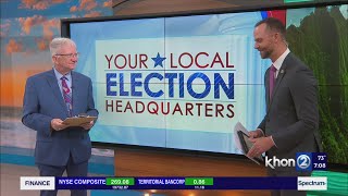 Political analyst discusses Hawaiiʻs local race results [upl. by Salangia]