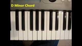 How To Play the D Minor Chord Dm On Piano And Keyboard [upl. by Omiseno]