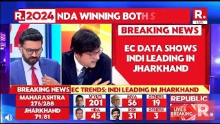 Breaking News Election Commission Shows INDI Alliance Leading In Jharkhand  Republic TV [upl. by Eedoj]