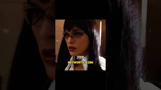 Milla Jovovich Net Worth Evolution 2024 millajovovich evolution networth [upl. by Nicki]