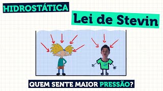 Lei de Stevin Pressão em Líquidos  Hidrostática  Aula de Física [upl. by Ymrej]