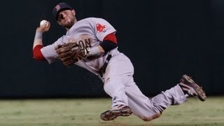 Dustin Pedroia Career Highlights [upl. by Ruperta]