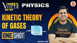 Kinetic Theory of Gases OneShot  NEET 2024 Physics  Vijeta Batch neetkijeet [upl. by Toddy]