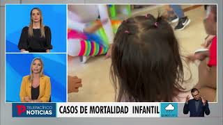 Altos casos de mortalidad y morbilidad Infantil en Colombia I09112023I Telepacífico Noticias [upl. by Atorod]