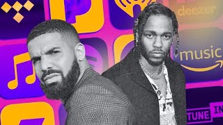 Drake Calls Kendrick Lamar “Custard” Did Drake Really Fall Off Right Before Our Eyes [upl. by Lakym]