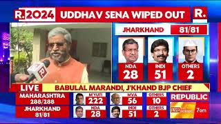 Saffron Sweep In Maharashtra Congress Completely Wiped Out  Maharashtra Election Results 2024 [upl. by Glantz]